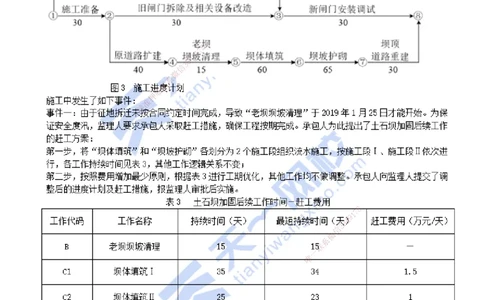 2021年--真题解析（二）_2026年一级建造师_2026年一建水利_2025年一建水利SVIP_03-习题精析✿实战特训✿模考通关_04-水利《真题解析班》李想KL_05.讲义