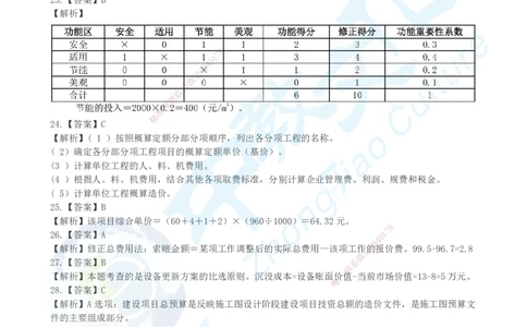 03.2025年建设工程经济超押卷A-参考答案_2026年一级建造师_2026年一建经济_2025年一建经济SVIP_05-考前密训✿央企特训✿机构普押_16-经济《超押AB卷》吕教授_课程讲义