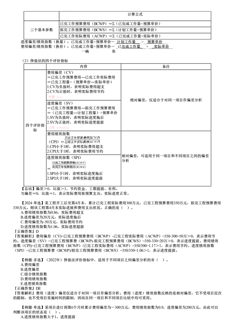 第03讲　施工成本控制_2026年一级建造师_2026年一建管理_2025年一建管理SVIP_02-基础精讲✿高端面授✿深度强化_04-管理《基础精讲班》李娜JG_第六章　建设工程成本管理