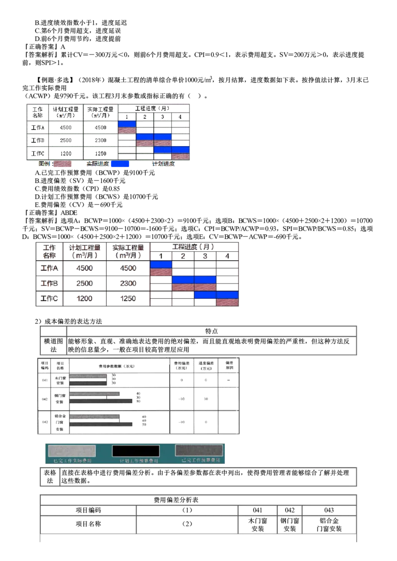 第03讲　施工成本控制_2026年一级建造师_2026年一建管理_2025年一建管理SVIP_02-基础精讲✿高端面授✿深度强化_04-管理《基础精讲班》李娜JG_第六章　建设工程成本管理