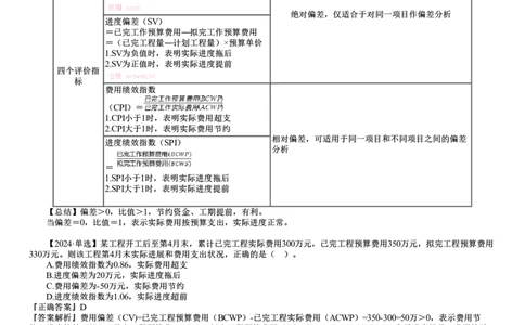第03讲　施工成本控制_2026年一级建造师_2026年一建管理_2025年一建管理SVIP_02-基础精讲✿高端面授✿深度强化_04-管理《基础精讲班》李娜JG_第六章　建设工程成本管理