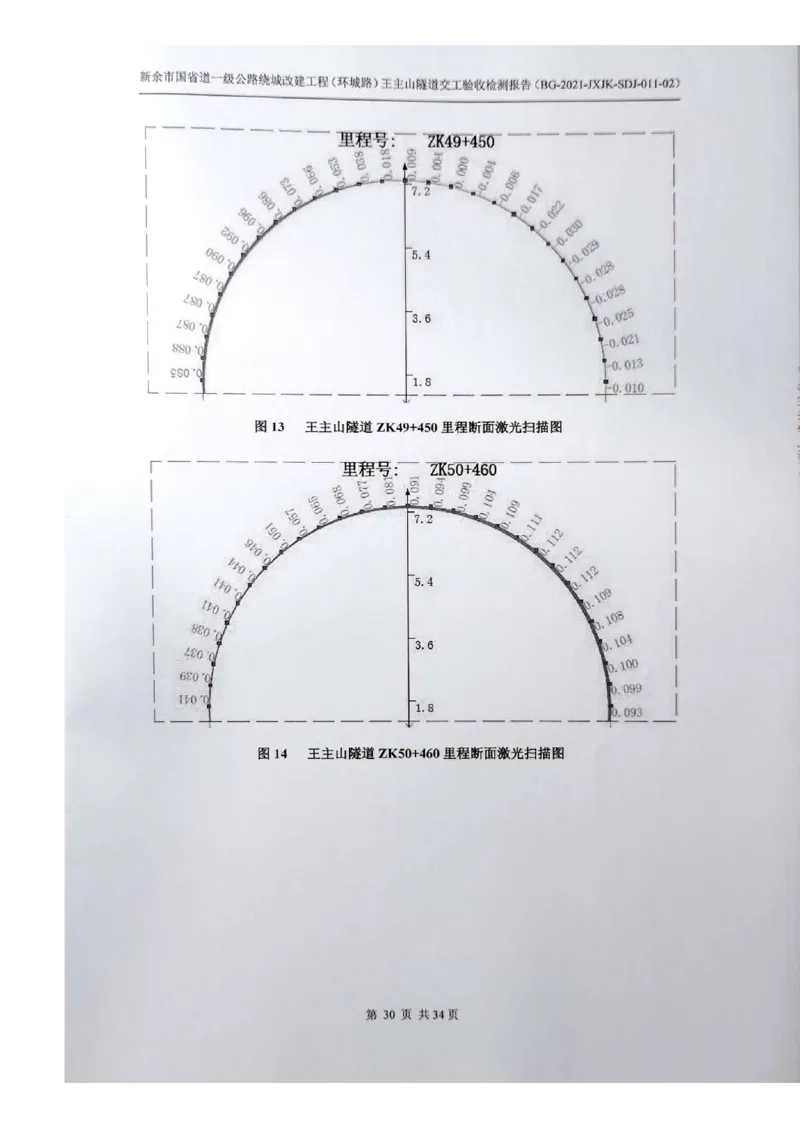 8、隧道检测报告_2021-2023年优秀施组方案_施工组织设计_施组11-新余环城路项目施工组织设计_交工验收记录_G533
