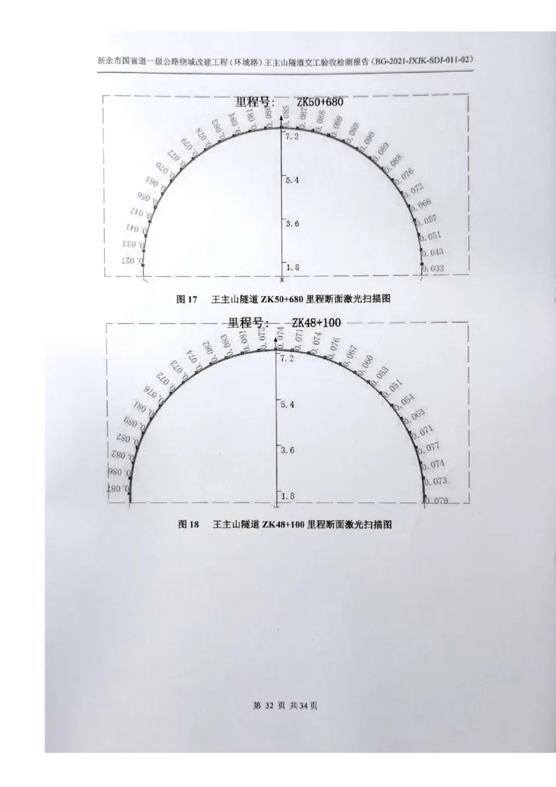8、隧道检测报告_2021-2023年优秀施组方案_施工组织设计_施组11-新余环城路项目施工组织设计_交工验收记录_G533