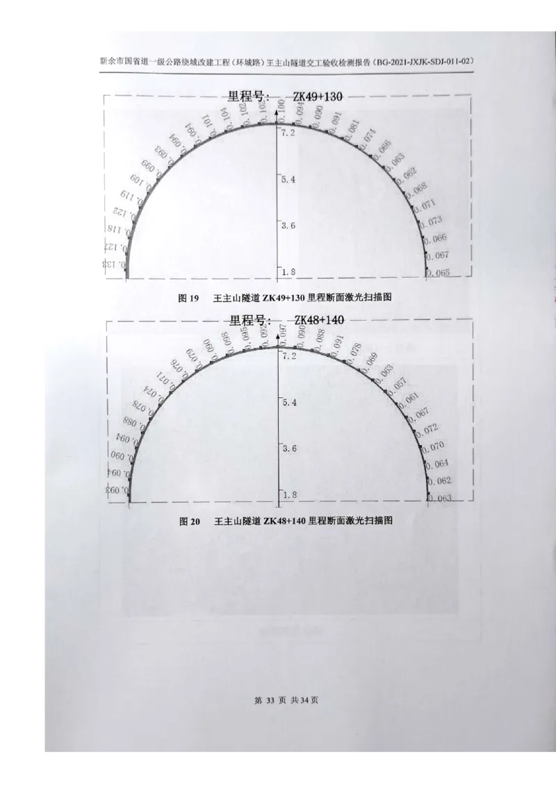 8、隧道检测报告_2021-2023年优秀施组方案_施工组织设计_施组11-新余环城路项目施工组织设计_交工验收记录_G533