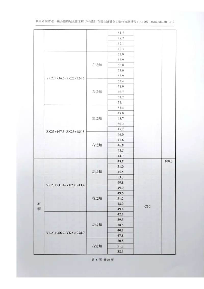 8、隧道检测报告_2021-2023年优秀施组方案_施工组织设计_施组11-新余环城路项目施工组织设计_交工验收记录_G533