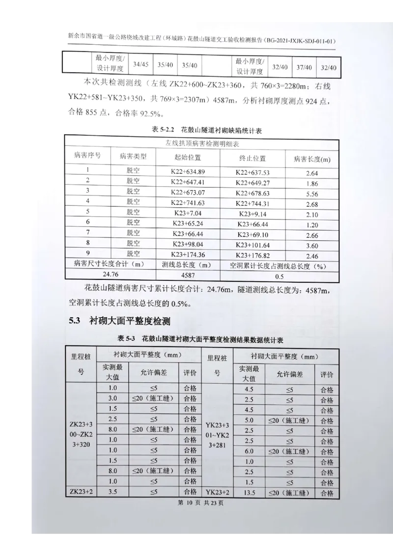 8、隧道检测报告_2021-2023年优秀施组方案_施工组织设计_施组11-新余环城路项目施工组织设计_交工验收记录_G533