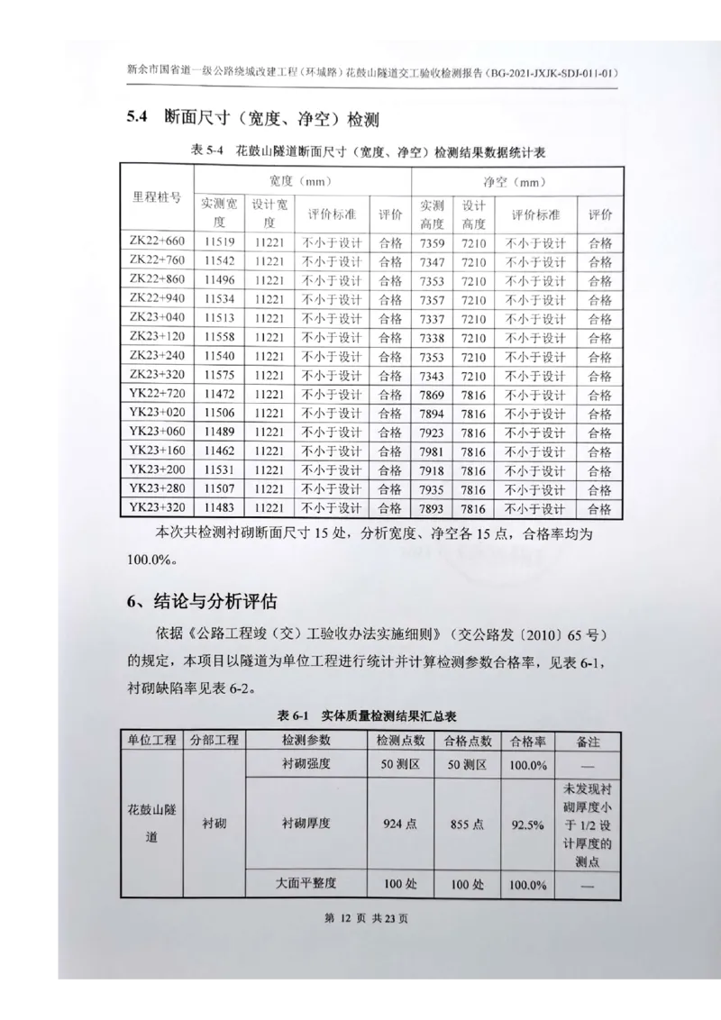 8、隧道检测报告_2021-2023年优秀施组方案_施工组织设计_施组11-新余环城路项目施工组织设计_交工验收记录_G533