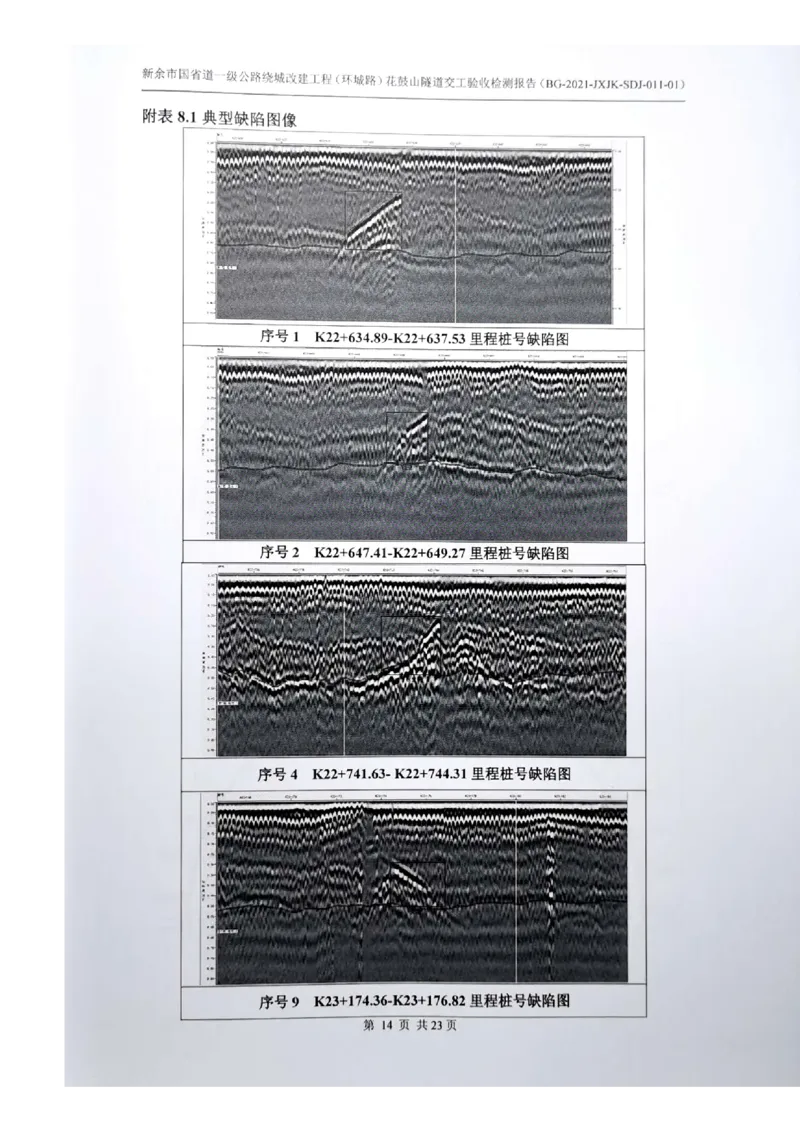 8、隧道检测报告_2021-2023年优秀施组方案_施工组织设计_施组11-新余环城路项目施工组织设计_交工验收记录_G533