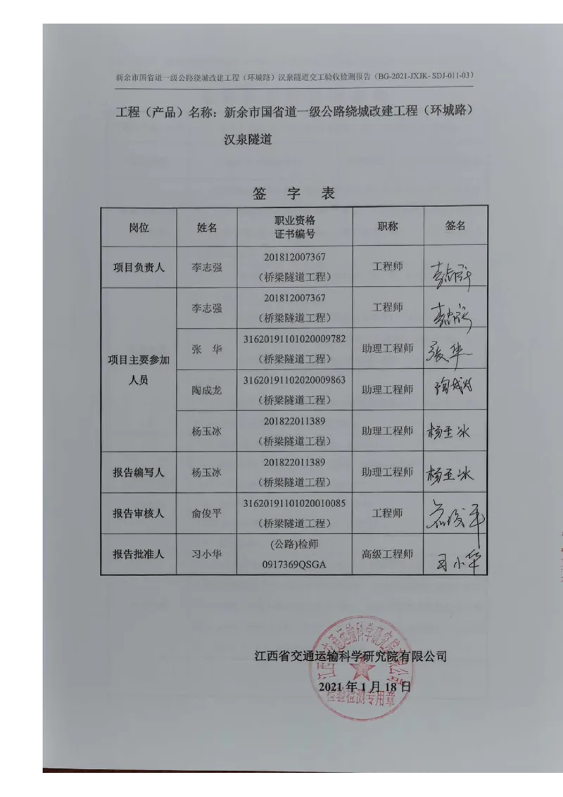 8、隧道检测报告_2021-2023年优秀施组方案_施工组织设计_施组11-新余环城路项目施工组织设计_交工验收记录_G533