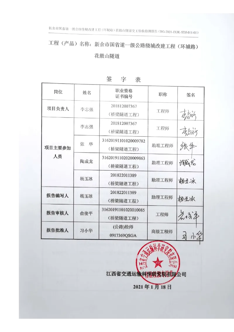 8、隧道检测报告_2021-2023年优秀施组方案_施工组织设计_施组11-新余环城路项目施工组织设计_交工验收记录_G533