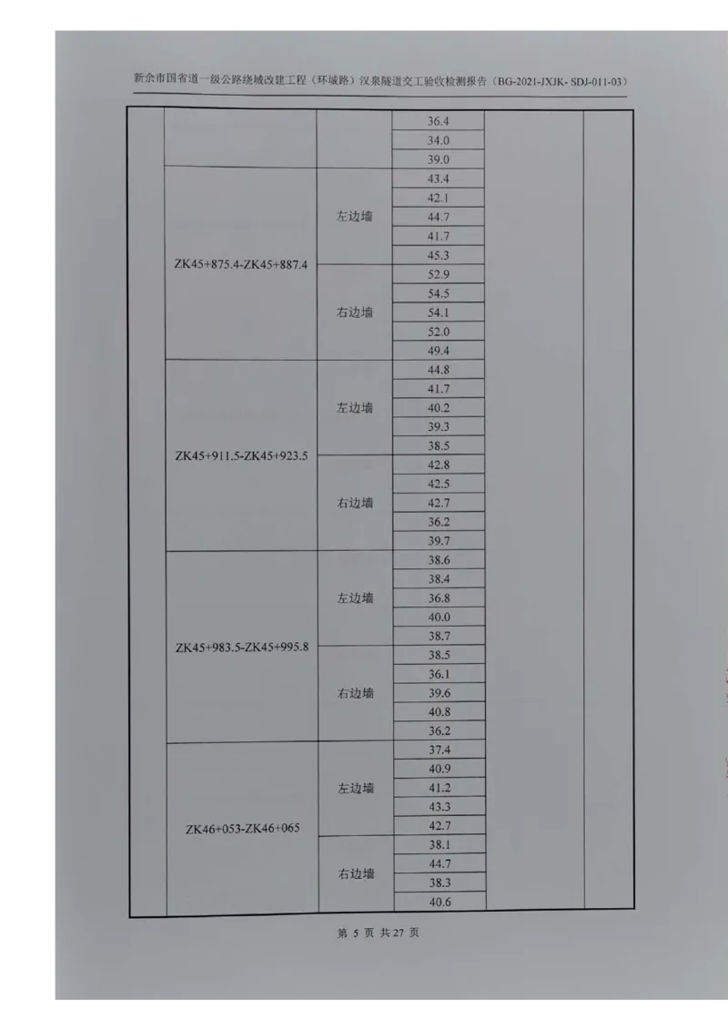 8、隧道检测报告_2021-2023年优秀施组方案_施工组织设计_施组11-新余环城路项目施工组织设计_交工验收记录_G533