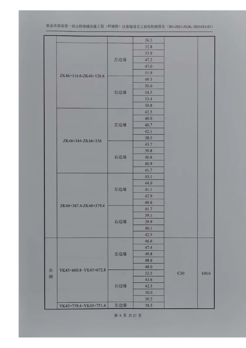 8、隧道检测报告_2021-2023年优秀施组方案_施工组织设计_施组11-新余环城路项目施工组织设计_交工验收记录_G533