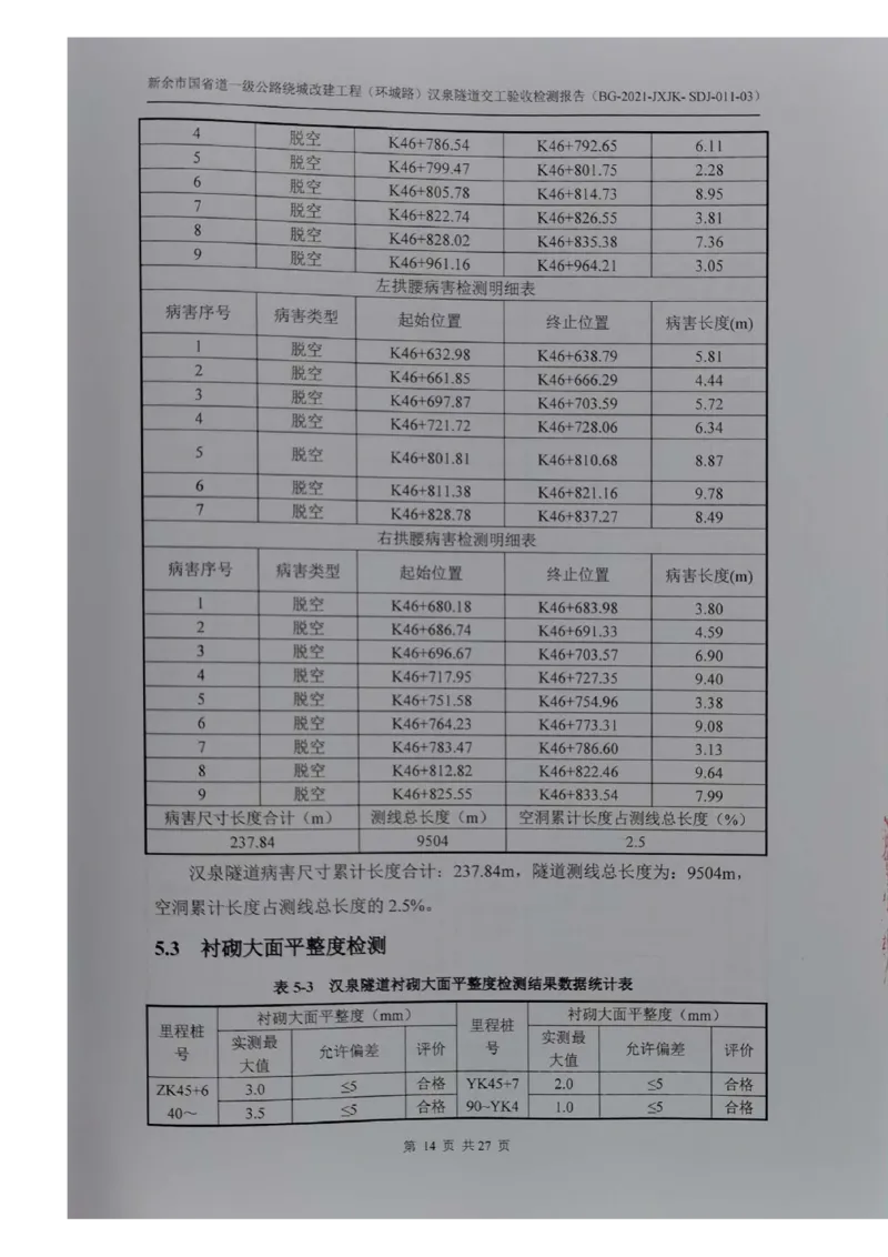 8、隧道检测报告_2021-2023年优秀施组方案_施工组织设计_施组11-新余环城路项目施工组织设计_交工验收记录_G533