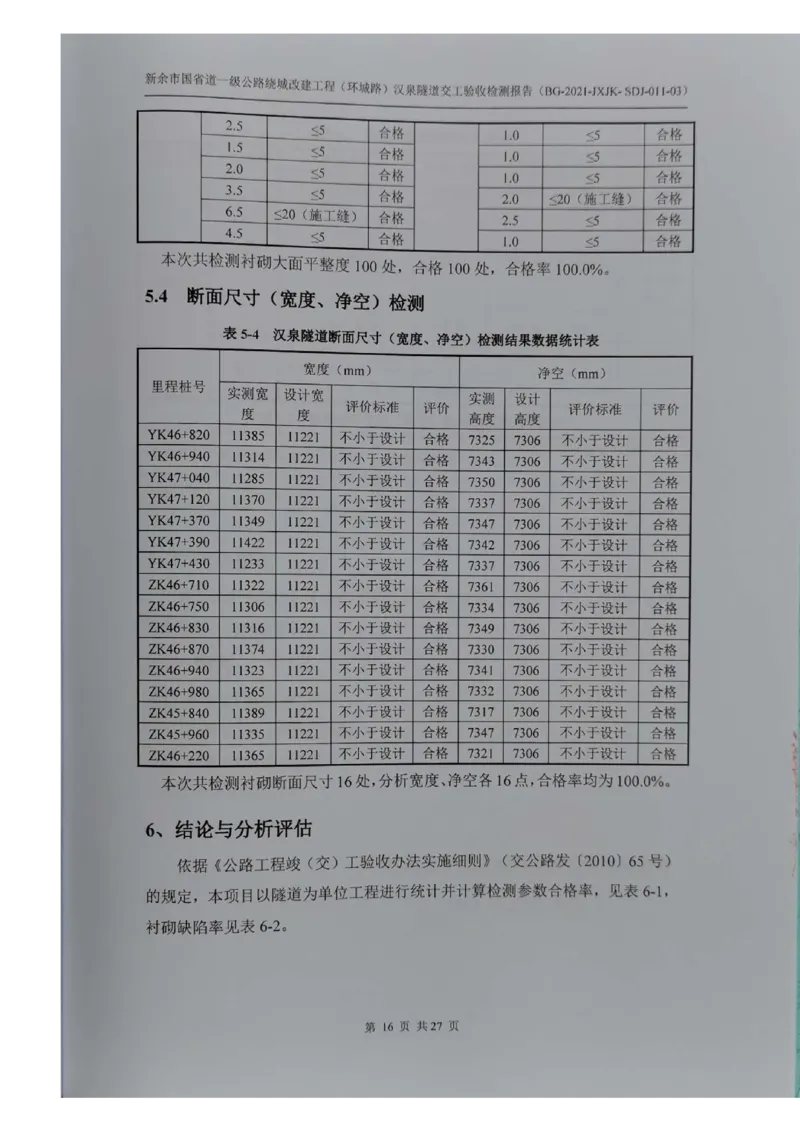 8、隧道检测报告_2021-2023年优秀施组方案_施工组织设计_施组11-新余环城路项目施工组织设计_交工验收记录_G533