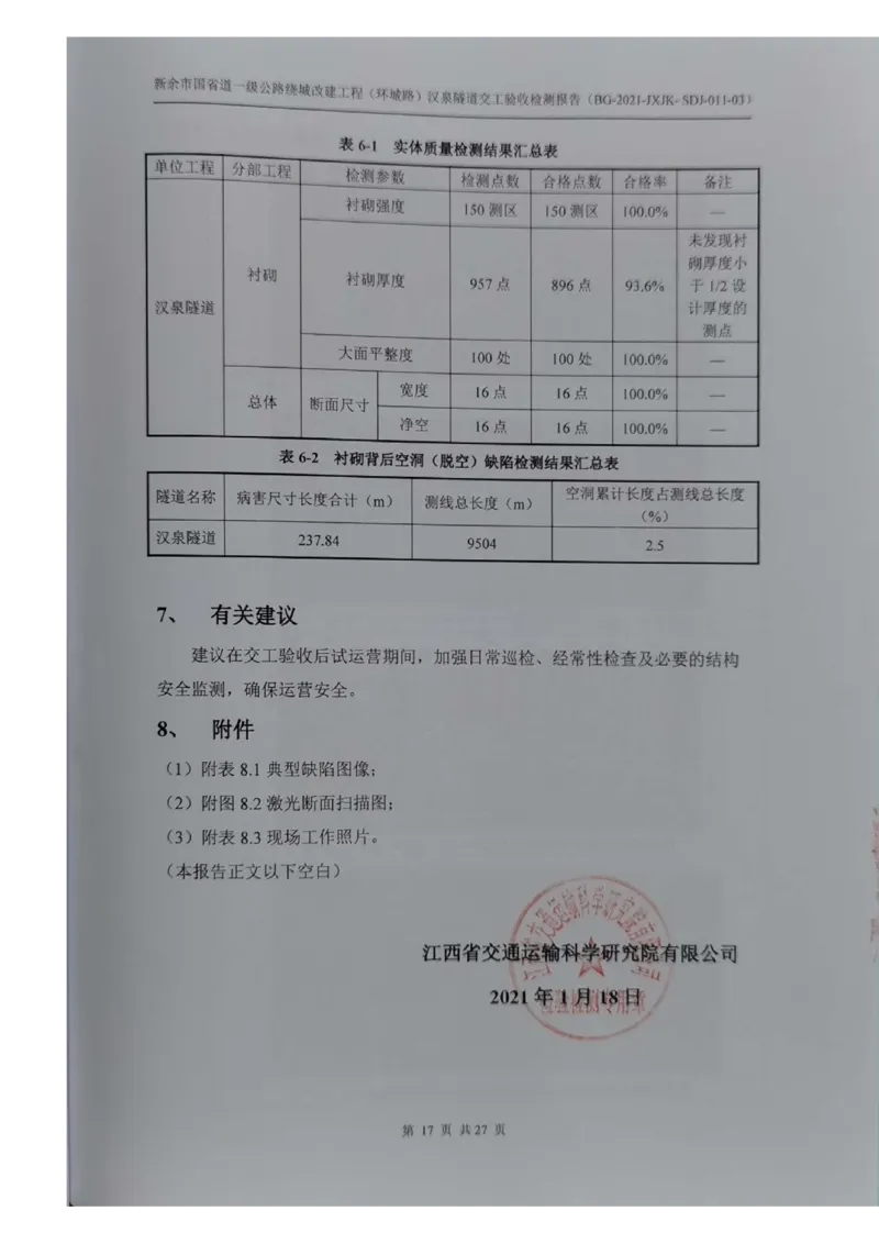 8、隧道检测报告_2021-2023年优秀施组方案_施工组织设计_施组11-新余环城路项目施工组织设计_交工验收记录_G533
