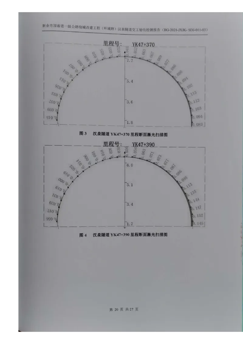 8、隧道检测报告_2021-2023年优秀施组方案_施工组织设计_施组11-新余环城路项目施工组织设计_交工验收记录_G533
