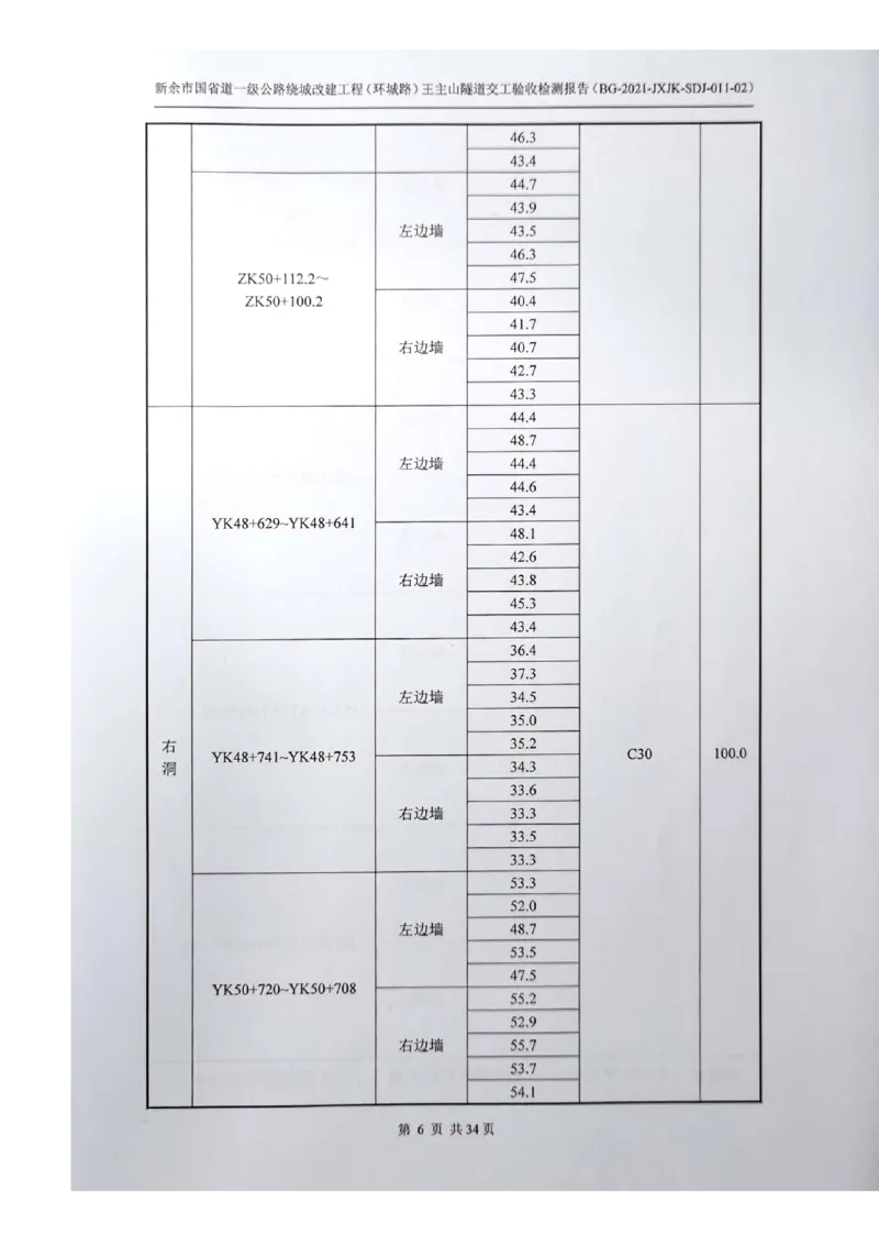 8、隧道检测报告_2021-2023年优秀施组方案_施工组织设计_施组11-新余环城路项目施工组织设计_交工验收记录_G533