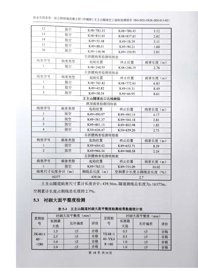 8、隧道检测报告_2021-2023年优秀施组方案_施工组织设计_施组11-新余环城路项目施工组织设计_交工验收记录_G533