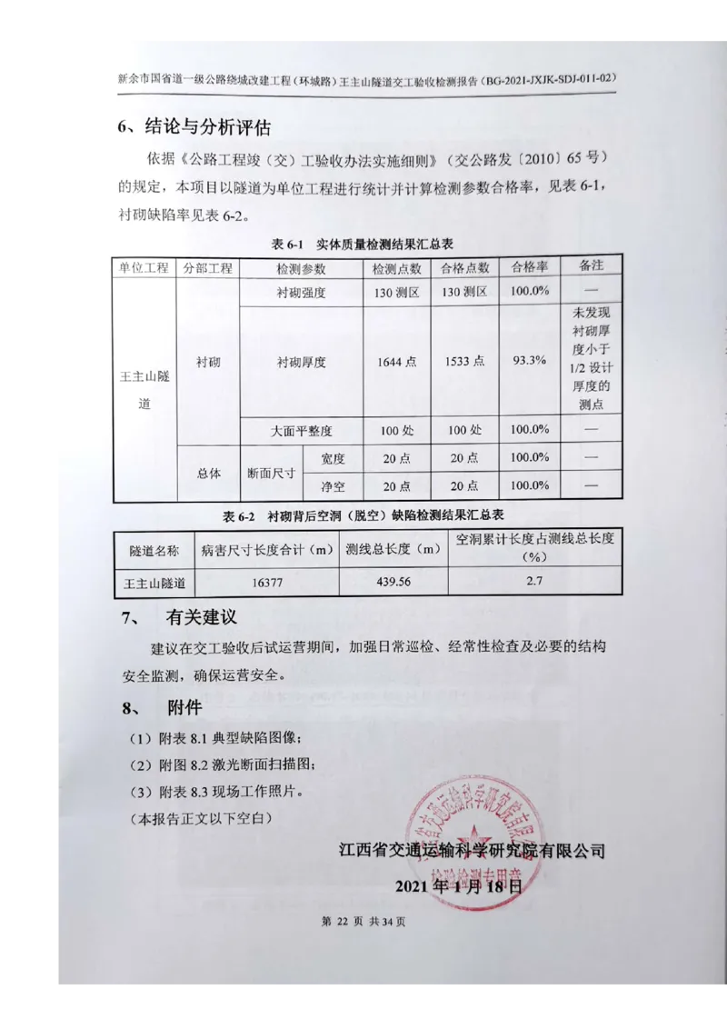 8、隧道检测报告_2021-2023年优秀施组方案_施工组织设计_施组11-新余环城路项目施工组织设计_交工验收记录_G533