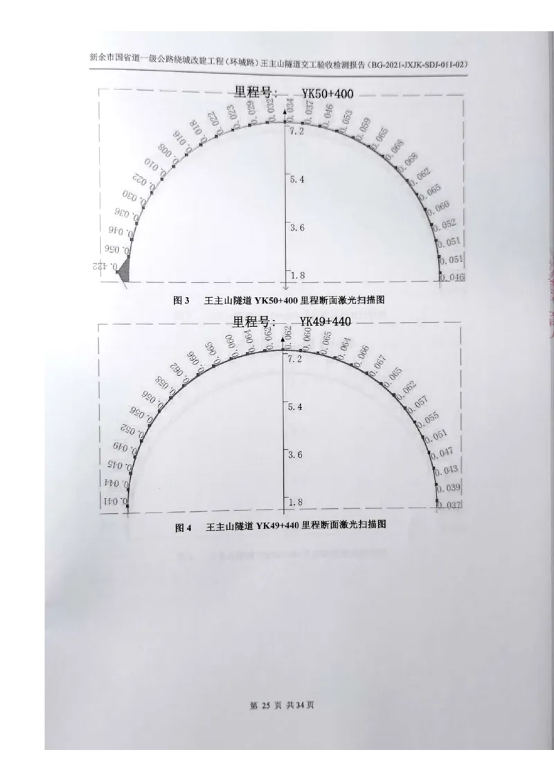 8、隧道检测报告_2021-2023年优秀施组方案_施工组织设计_施组11-新余环城路项目施工组织设计_交工验收记录_G533
