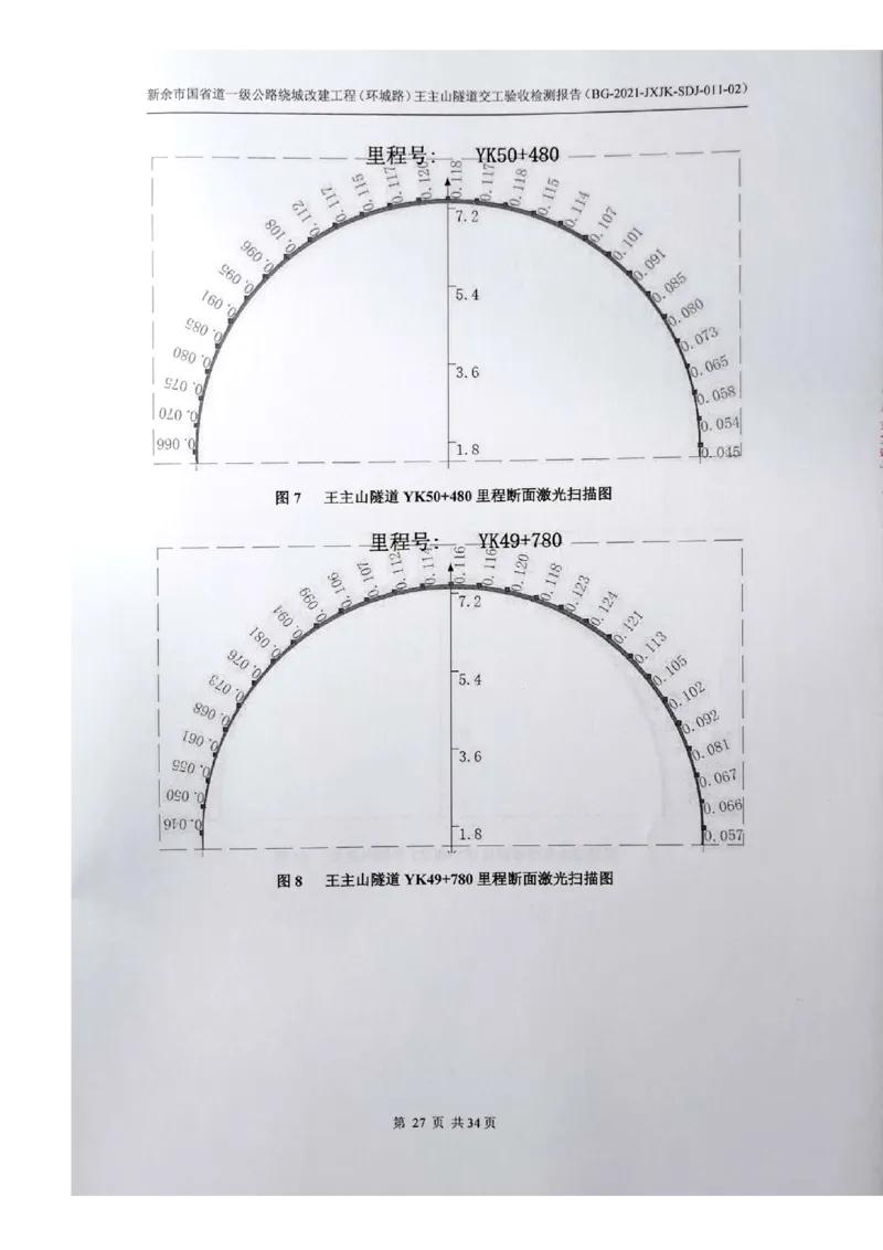 8、隧道检测报告_2021-2023年优秀施组方案_施工组织设计_施组11-新余环城路项目施工组织设计_交工验收记录_G533