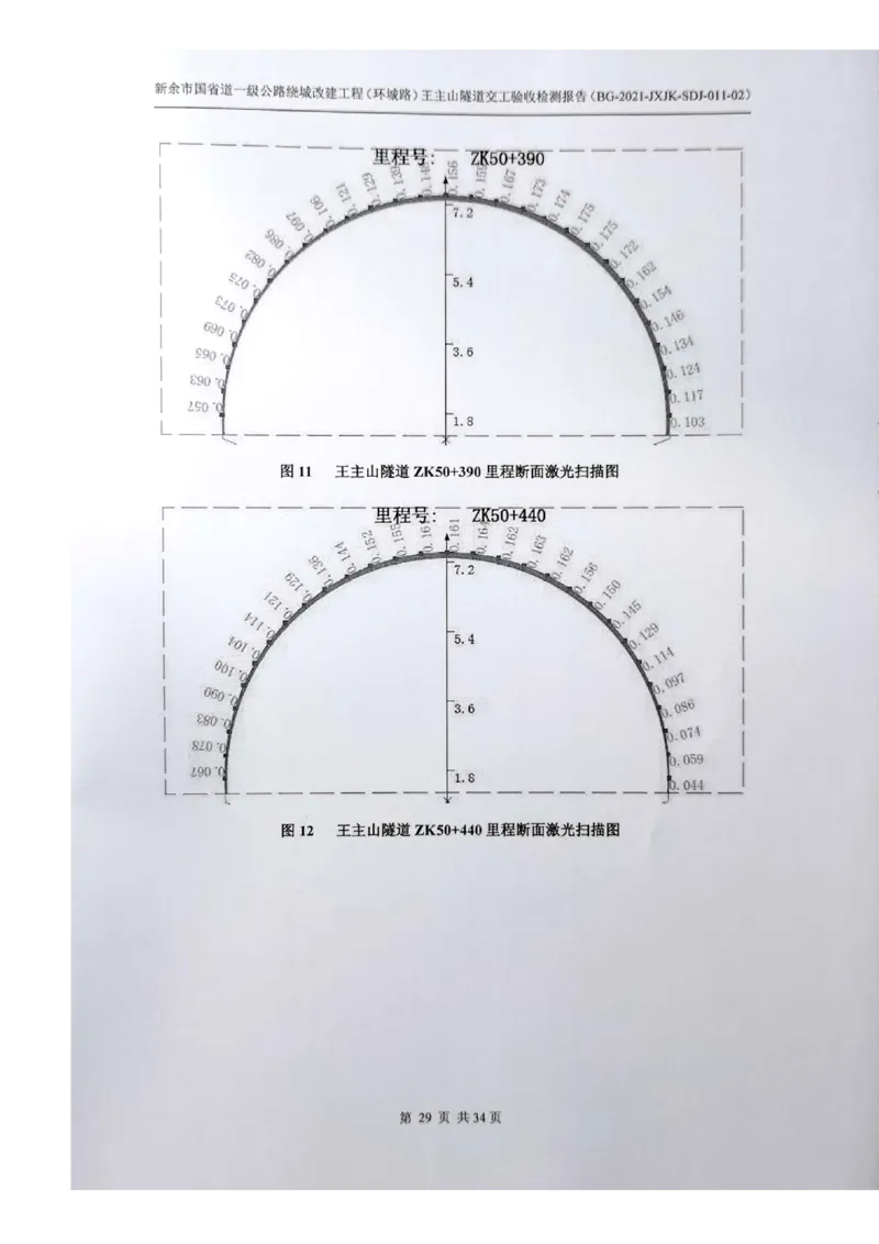 8、隧道检测报告_2021-2023年优秀施组方案_施工组织设计_施组11-新余环城路项目施工组织设计_交工验收记录_G533