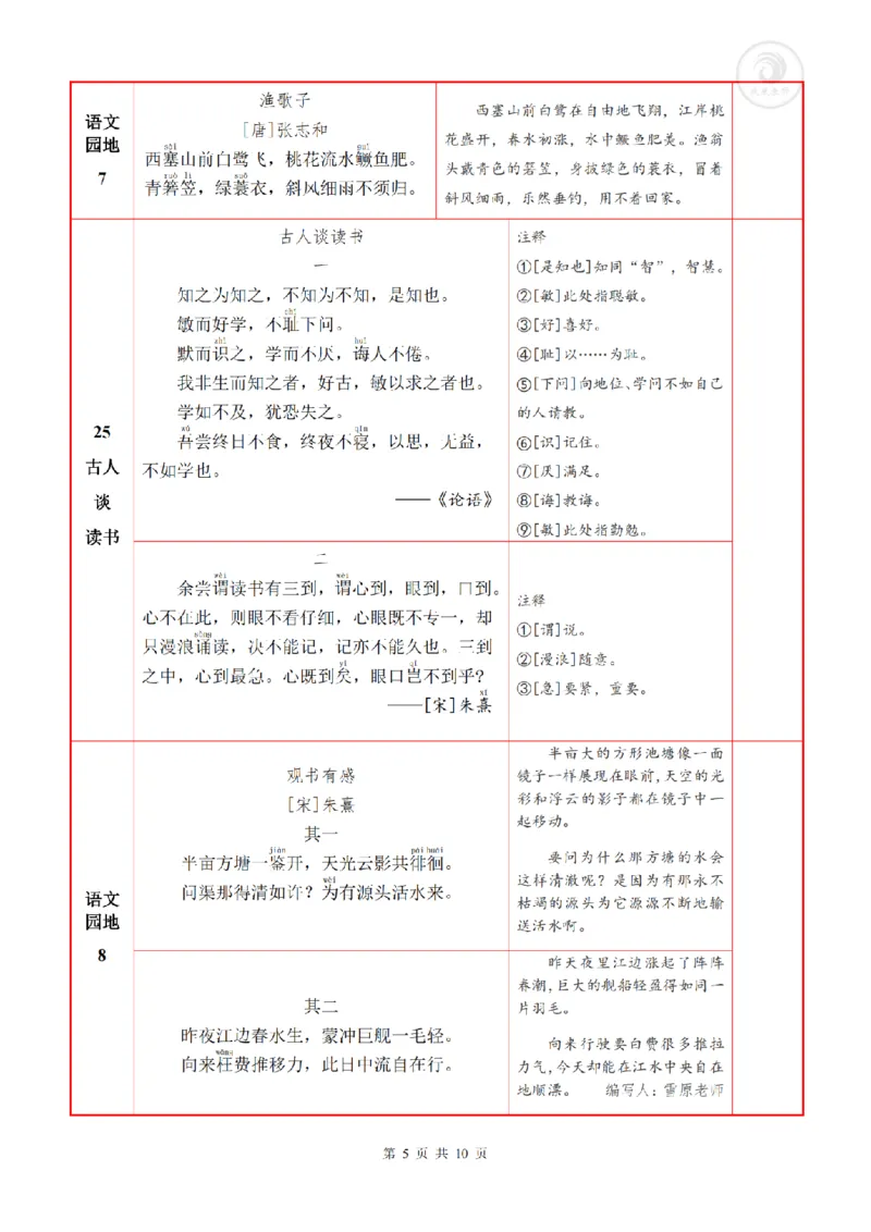 5语上必背内容+默写表_人教版小学语文上下册必背课文古诗词日积月累汇总背诵默写(1)