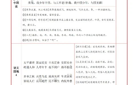 5语上必背内容+默写表_人教版小学语文上下册必背课文古诗词日积月累汇总背诵默写(1)