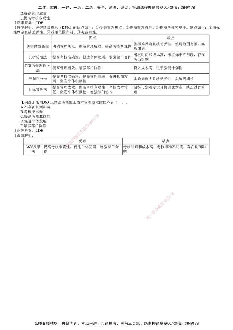 第02讲　建设工程成本管理（二）_2026年一级建造师_2026年一建管理_2025年一建管理SVIP_03-习题精析✿实战特训✿模考通关_17-管理《习题解析班》李娜JG推荐