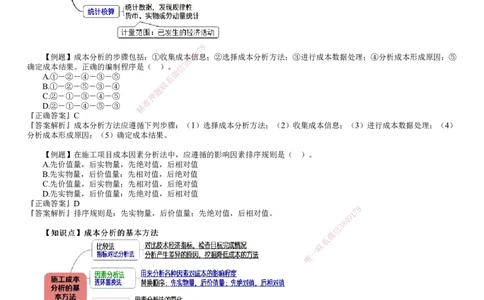 第02讲　建设工程成本管理（二）_2026年一级建造师_2026年一建管理_2025年一建管理SVIP_03-习题精析✿实战特训✿模考通关_17-管理《习题解析班》李娜JG推荐