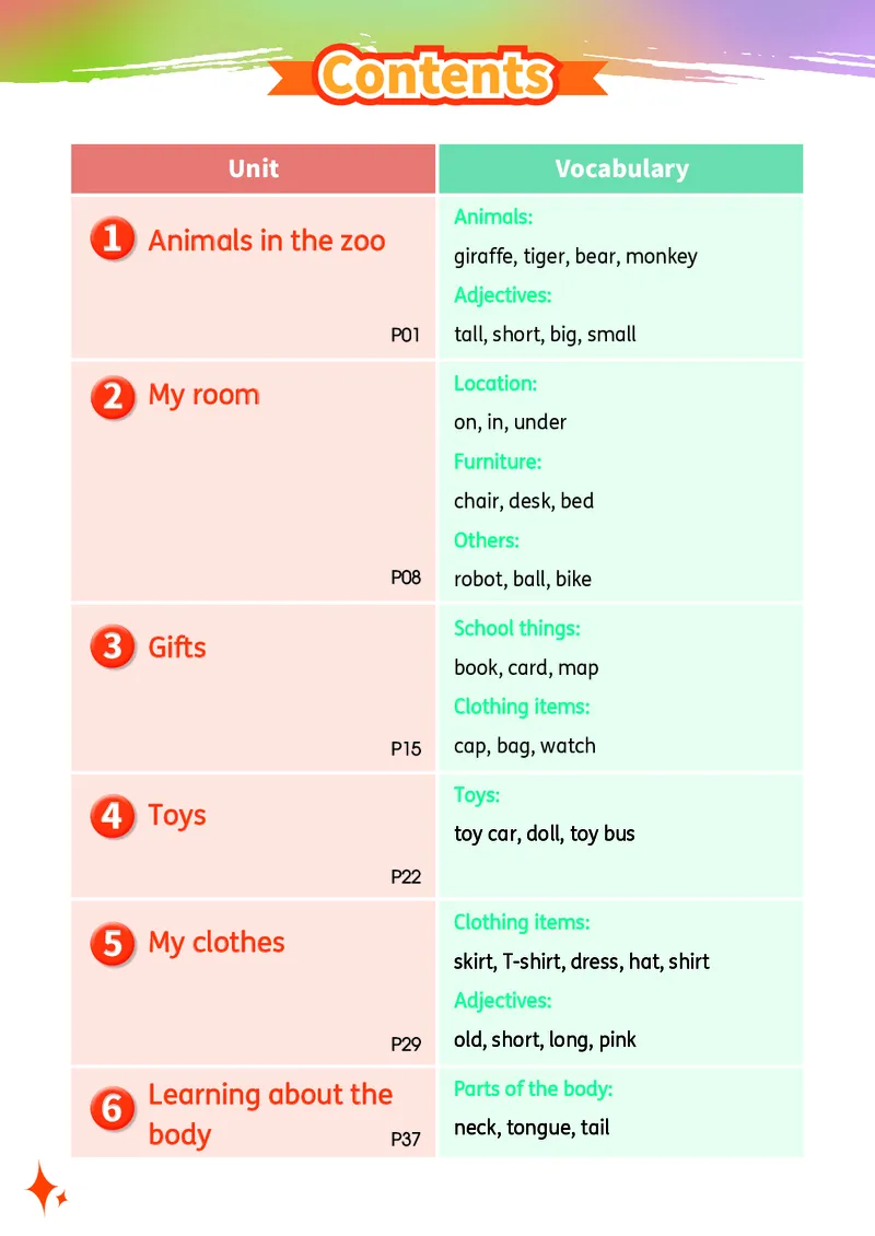 英语三下科普版（2025春）_小学全网线上同款资料_2025春新增教材合集_小学英语（2025春新教材）