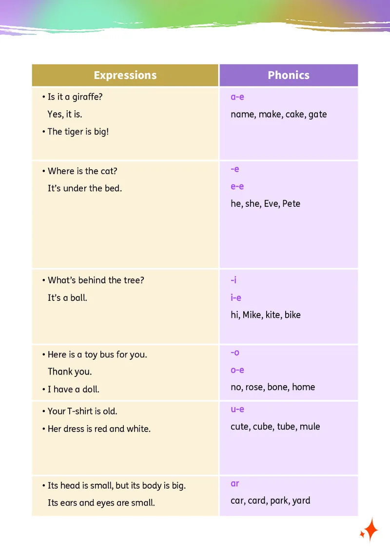 英语三下科普版（2025春）_小学全网线上同款资料_2025春新增教材合集_小学英语（2025春新教材）