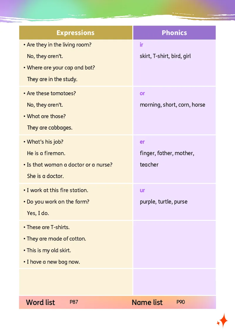 英语三下科普版（2025春）_小学全网线上同款资料_2025春新增教材合集_小学英语（2025春新教材）