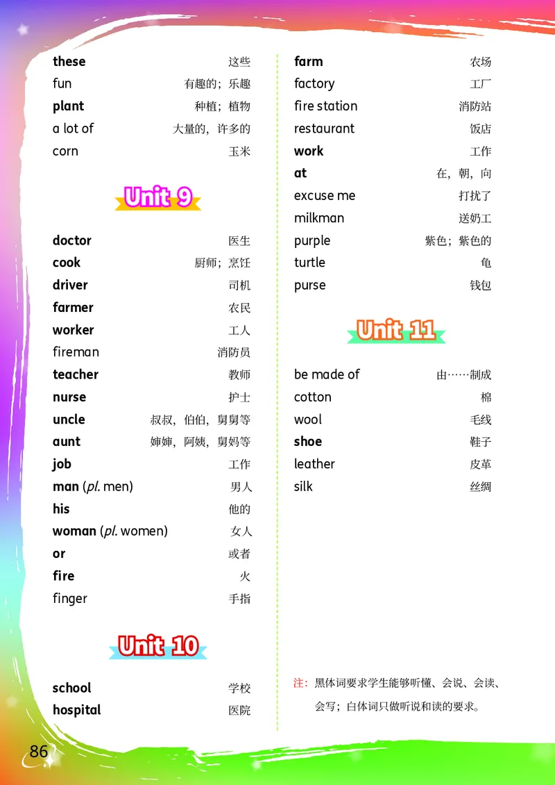 英语三下科普版（2025春）_小学全网线上同款资料_2025春新增教材合集_小学英语（2025春新教材）