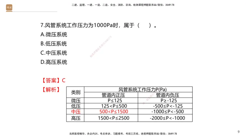 03.2025石莉-案例速通-机电实务3（带练）_2026年一级建造师_2026年一建机电_2025年一建机电SVIP_04-冲刺串讲✿考点强化✿小灶集训_07-机电《案例速通带练》石莉HX_讲义