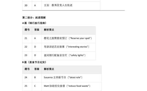 2018年高考英语试卷（新课标Ⅰ卷）（答案）_26.河北-高考真题_2015-2025（河北）英语高考真题