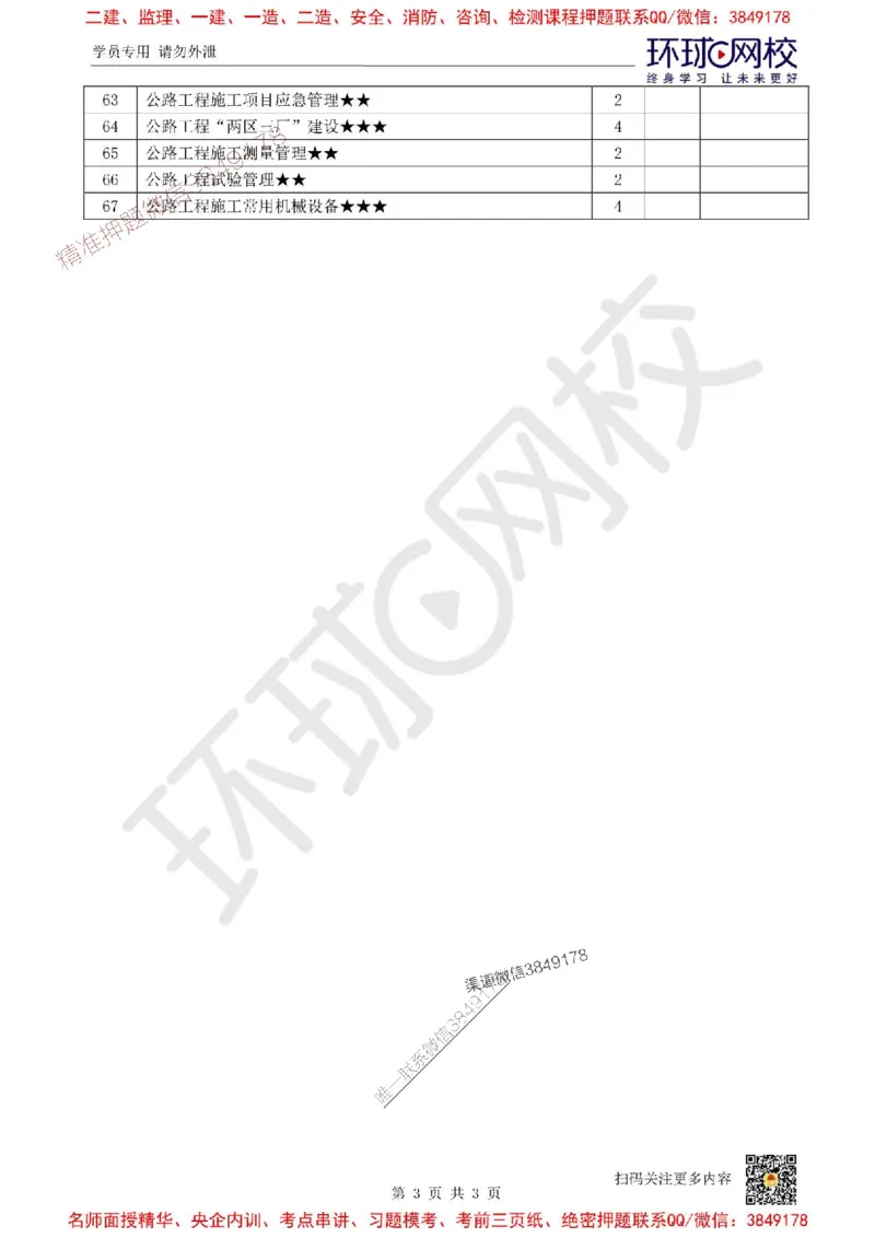 Removed_2026环球网校一级建造师《公路工程管理与实务》重点考点清单_1_2026年一级建造师_2026年一建公路_2026年一建公路SVIP_2026一建公路SVIP_01-精华文档✿电子教材✿历年真题