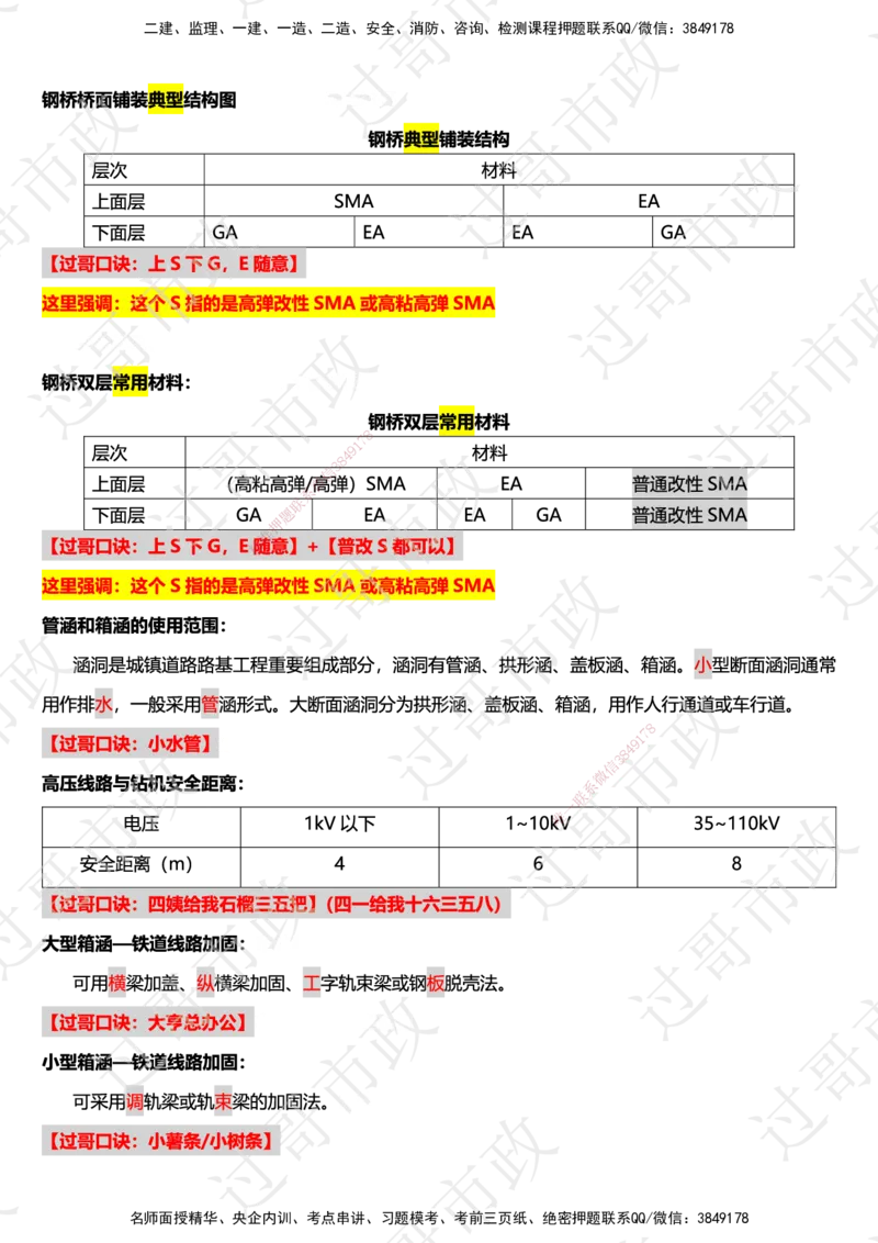 02过哥市政一建口诀25版本-桥梁篇_2026年一级建造师_2026年一建市政_2025年一建市政SVIP_05-考前密训✿央企特训✿机构普押_24-市政《口诀与总结》GG