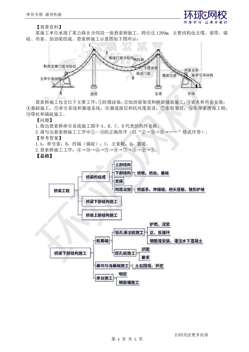第12讲-专题三桥梁工程（5）_2026年一级建造师_2026年一建公路_2025年一建公路SVIP_04-冲刺串讲✿考点强化✿小灶集训_07-公路《案例特训班》吴然HQ