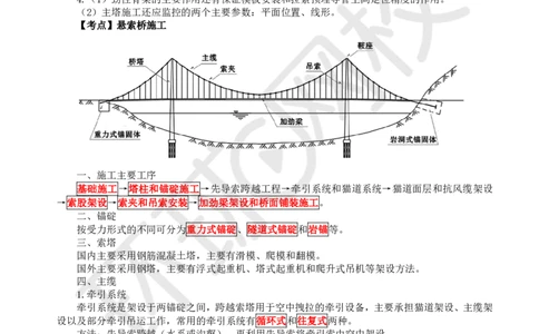 第12讲-专题三桥梁工程（5）_2026年一级建造师_2026年一建公路_2025年一建公路SVIP_04-冲刺串讲✿考点强化✿小灶集训_07-公路《案例特训班》吴然HQ