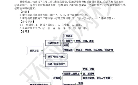 第12讲-专题三桥梁工程（5）_2026年一级建造师_2026年一建公路_2025年一建公路SVIP_04-冲刺串讲✿考点强化✿小灶集训_07-公路《案例特训班》吴然HQ