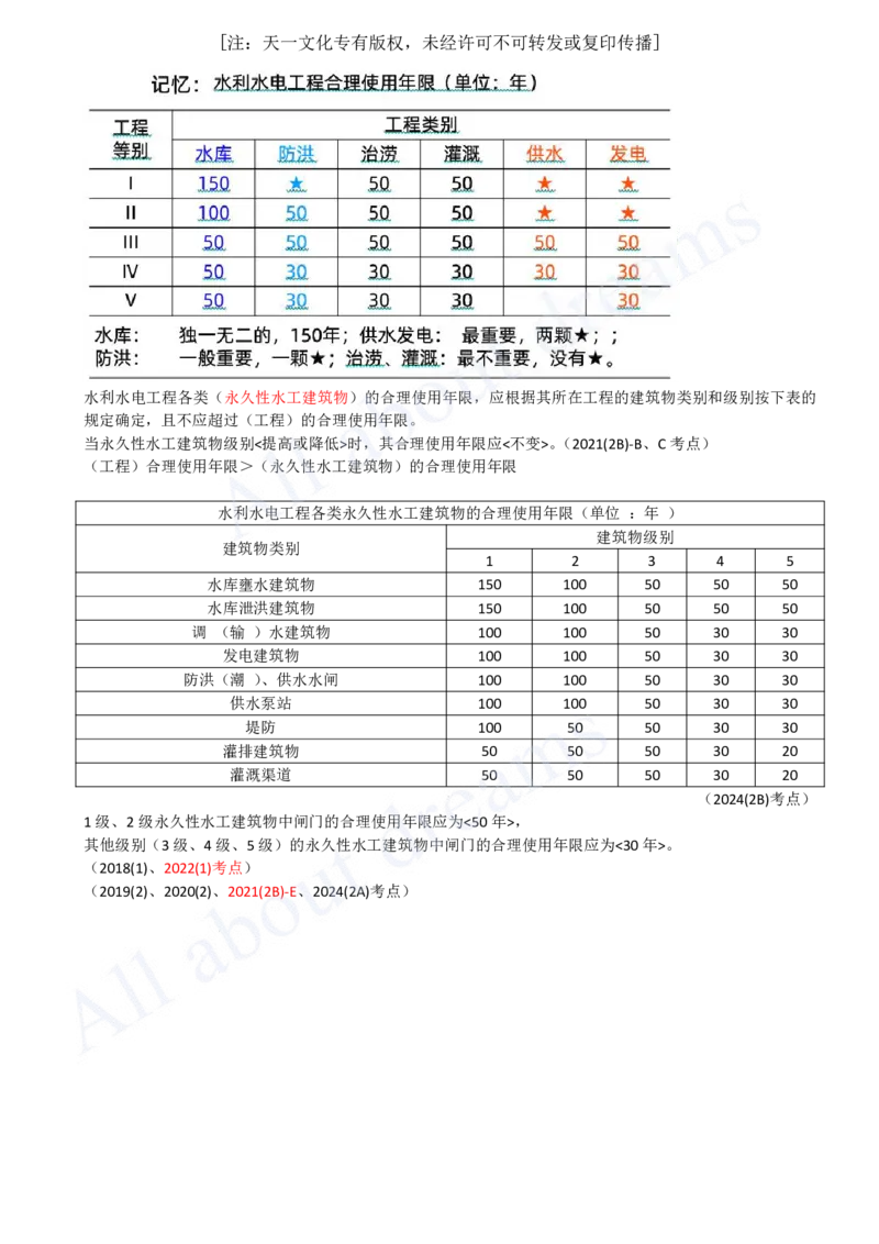 2025-09-第1篇-第1章-1.2-水利水电工程设计（四）_2026年一级建造师_2026年一建水利_2025年一建水利SVIP_02-基础精讲✿高端面授✿深度强化_12-水利《天一精讲班》李想KL_讲义