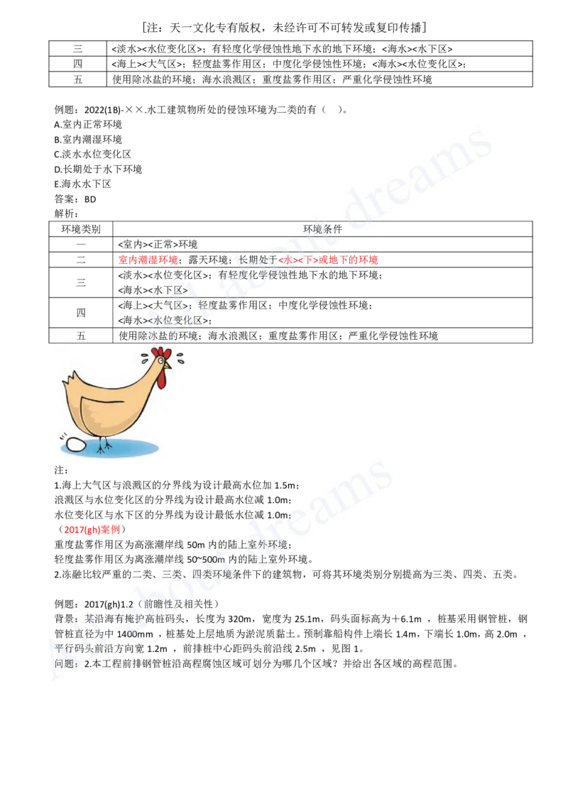 2025-09-第1篇-第1章-1.2-水利水电工程设计（四）_2026年一级建造师_2026年一建水利_2025年一建水利SVIP_02-基础精讲✿高端面授✿深度强化_12-水利《天一精讲班》李想KL_讲义