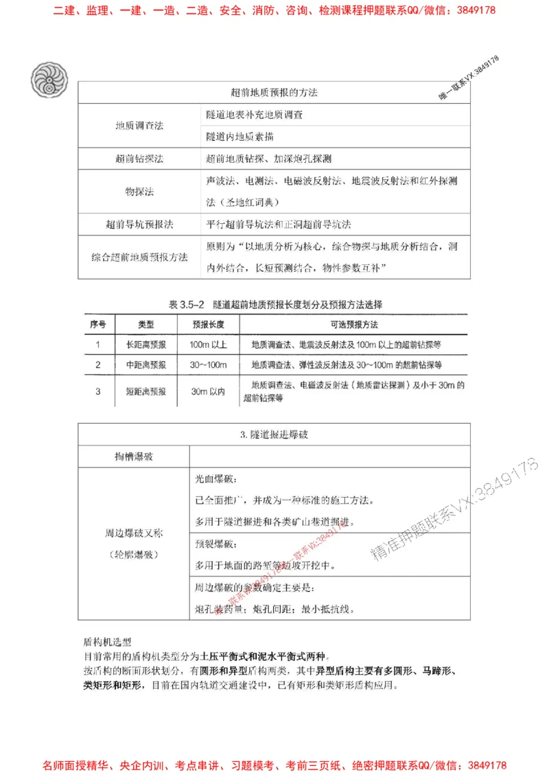 2025-4-董雨佳-考前密训（四）_1_2026年一级建造师_2026年一建市政_2025年一建市政SVIP_05-考前密训✿央企特训✿机构普押_34-市政《考前密训班》董雨佳_讲义