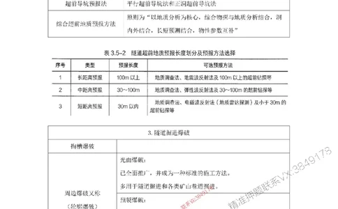 2025-4-董雨佳-考前密训（四）_1_2026年一级建造师_2026年一建市政_2025年一建市政SVIP_05-考前密训✿央企特训✿机构普押_34-市政《考前密训班》董雨佳_讲义