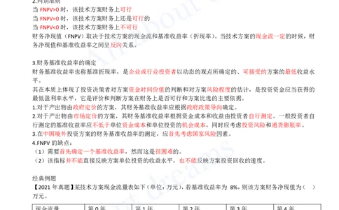 2025-10-第1篇-第2章-2.2-经济效果评价指标体系（二）_2026年一级建造师_2026年一建经济_2025年一建经济SVIP_02-基础精讲✿高端面授✿深度强化_10-经济《天一精讲班》关涛、董航KL