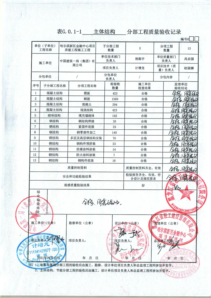 主体结构分部工程质量验收记录（包含子分部）_2021-2023年优秀施组方案_施工方案_方案41-哈尔滨金融中心超跨多角度异型钢结构施工方案_2、附件_（2）分部工程质量验收记录表