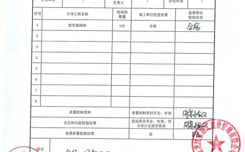 主体结构分部工程质量验收记录（包含子分部）_2021-2023年优秀施组方案_施工方案_方案41-哈尔滨金融中心超跨多角度异型钢结构施工方案_2、附件_（2）分部工程质量验收记录表