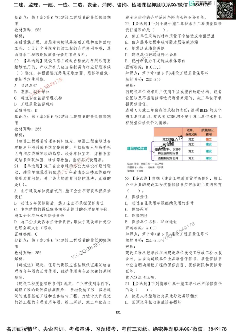 法规-李向国-考前题库_2026年一建法规_2025年一建法规SVIP_05-考前密训✿央企特训✿机构普押_29-法规《内训点题卷+题库》李向国推荐