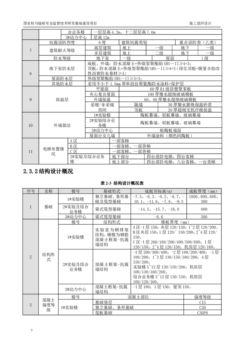 三等奖-国家核与辐射安全监管技术研发基地建设项目施工组织设计-总承包公司_2021-2023年优秀施组方案_施工组织设计_国家核与辐射安全监管技术研发基地建设项目施工组织设计